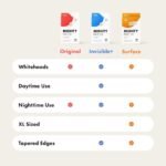 Hero Cosmetics Mighty Patch Surface - Image 4